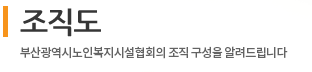  조직도